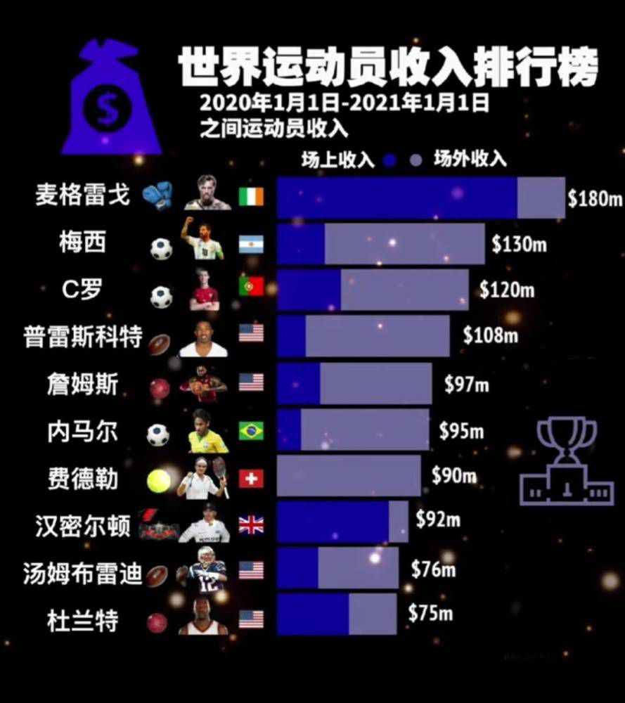 本轮意甲联赛，尤文图斯1-0战胜那不勒斯，加蒂取得进球。